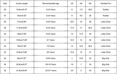 Kids Girls Winter Fleece Ankle Boots Fashion Cute Bowknot PU Leather She๐ฟpa Soft Warm Faux ๐๐ฎ๐ฟ Cold Day Shoes