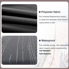 6.5ft 7.5ft 9ft Patio Umbrella Replacement Canopy, 6 Ribs 8 Ribs Sun Umbrella Canopy Replacement Top Cover, Outdoor Table Market Umbrella Replacement Cloth