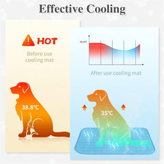 Dog Cooling Mat 4x More Effective for Small Large Dogs Cats Pet Cooling Pad Outdoor Summer Camping Cool Dog Blankets Puppy Crate Mattress Cold Dogs Matt Ice Bed Kennel Sleeping Mats (Blue - XS)
