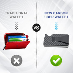 Premium Scratch - Resistant Minimalist Wallet with Money Clip - Slim Card Holder for Men & Women, Ideal Father's Day Gifts