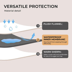 Luciphia Waterproof Pet Blankets for Couch Sofa Bed Cover Cat Liquid Pee Proof Washable Soft Fluffy Large Dog Blanket Reversible Furniture Protection Puppy Grey Paw Thicken Small(40" x 28")