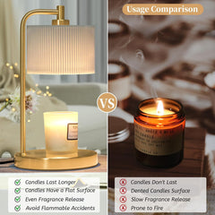 Candle Warmer Lamp with Timer, Dimmable Candle Wax Warmer Electric Candle Lamp for Scented Candles with Bulbs, House Warming Gifts Brithday Gifts Home Decor(Gold)