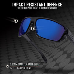 Polarized Replacement Lenses for Oakley Monster Dog Sunglass