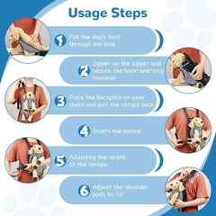 YUDODO Pet Dog Carrier Backpack Adjustable Dog Front Carrier, Legs Out Easy-Fit Dog Travel Backpack Carrier for Hiking Camping for Small Medium Dogs Cats and Rabbit (Small (Pack of 1), A-Black)