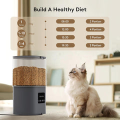 All-in-One Automatic Cat Feeder and Water Fountain, 3L Programmable Timed Dry Food Dispenser with Anti-Clog Design, 2.5L Quiet Cat Fountain for Drinking with Filter, Combo for Small Pets