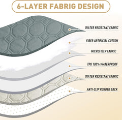 ZNSAYOTX Ultimate Cozy Blankets (30"x70") 100% Waterproof Sofa Mat Blanket for Dog Pets, Bed Couch Protector with Non-Slip Back Washable Durable, Pee Scratch Proof Easy to Clean (Light Grey)