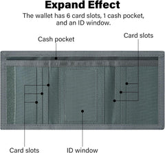 Men Wallet with ID Window, Slim RFID Wallet for Card Cash Holder, Modern Fashion Trifold Wallet Gifts for Men and Women, One Size -Sea DarkBlue