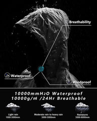 Outdoor Ventures Men's Packable Rain Jacket Waterproof Lightweight Raincoat with Hood Windproof Cycling Jackets