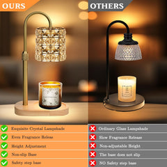 Crystal Candle Warmer Lamp with Timer Dimmer, Adjustable Height Candle Warmer, Birthday Gifts for Women, House Warming Gifts for New Home Bedroom Decor, Wax Melt Warmer Lamp with 2 Bulbs, Gold