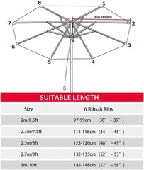 6.5ft 7.5ft 8ft 9ft 10ft Patio Umbrella Replacement Canopy, Outdoor Table Market Umbrella Top, Sun Umbrella Canopy Replacement Cloth 6 Ribs 8 Ribs(Dark Green,6ribs/2m(6.5ft))