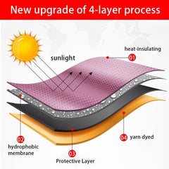 6.5ft 9ft 10ft Patio Umbrella Replacement Canopy, Outdoor Market Table Yard Parasol Replacement Top Cover, Garden Umbrella Canopy Cloth Replacement