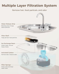 Cat Water Fountain Stainless Steel: 108oz/3.2L Cat Fountain for Drinking- Pet Water Fountain for Cats Inside - Automatic Cat Water Dispenser Bowl - Cat Feeding & Watering Supplies - Water Level Window