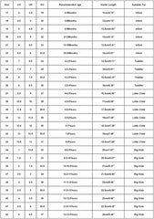 Boys Girls Plush Panda Slippers Non-Slip Fleece Cute Cartoon Slippers Fall Winter Warm Indoor Soft Cozy Sandals