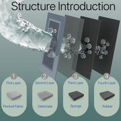 Diatomaceous Earth Bath Mat|Absorbent Bath Mat|Non Slip Bathroom Rugs (Dark Grey, 23.6 * 15.7, Oval)