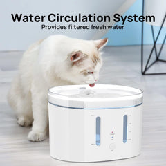Living Enrichment Cat Water Fountain, 68oz/2L Smart Pet Water Fountain, Ultra Quiet Automatic Cat Water Dispenser, Easy to Clean and Assemble, APP Control, More Feeding Mode, Water Level Alarm