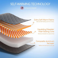 Dog Kennel, Dog Bed Pet Dogs Heating Mats Thermal Bed Mat Small Large Dogs Kennel Mat Warming Pad Pet Supplies