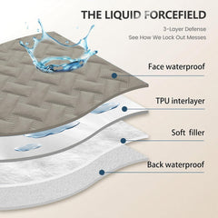 gogobunny 100% Double Sided Waterproof Dog Blanket Soft Pet Bed Cover Reversible Protect Furniture Couch Sofa Car for Puppy Cat Kids (Dark Blue/Light Blue, 30x30 Inch (Pack of 1))